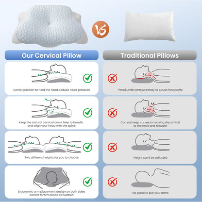 Cervical Neck Pillow for Neck and Shoulder, Odorless Memory Foam Pillow with Soft Silk Cover, Ergonomic Orthopedic Neck Support Pillow for Side, Back & Stomach Sleepers - White